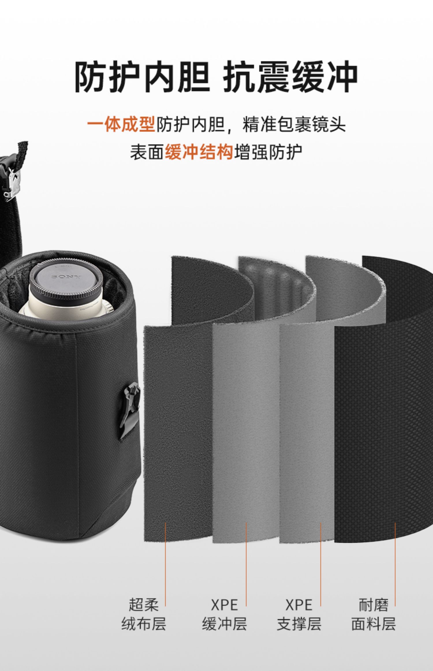 PGYTECH P-CB-252 Lens Case Medium 鏡頭袋 圖文描述 05
