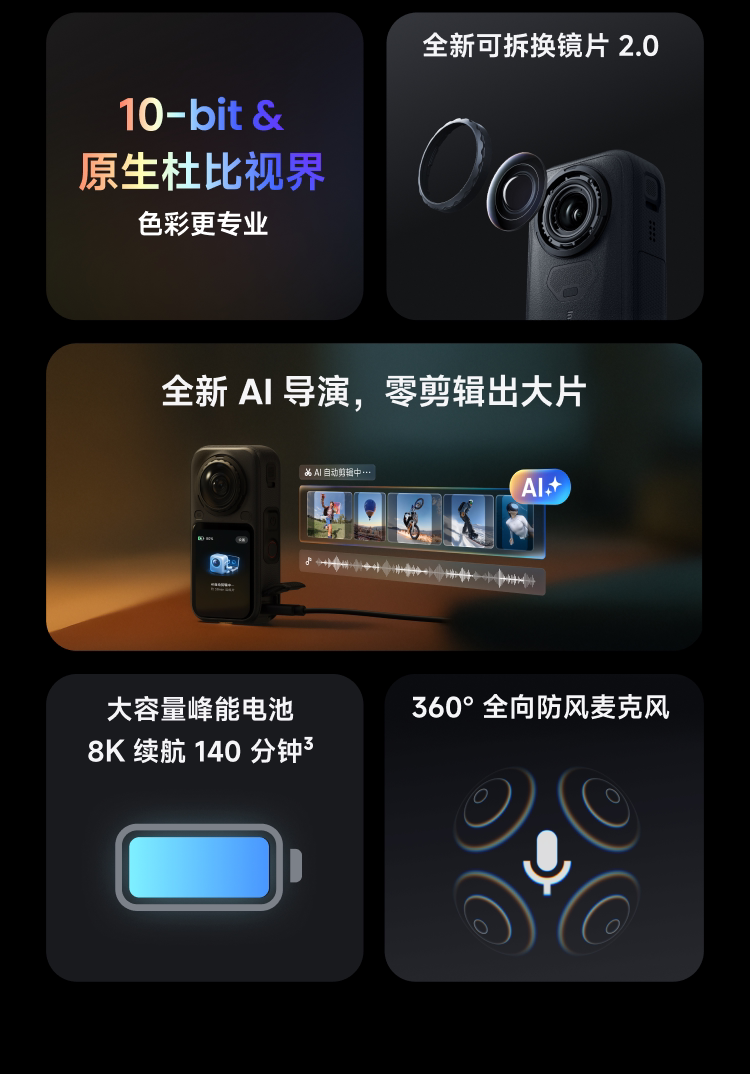 Insta360 X6 圖文描述 04