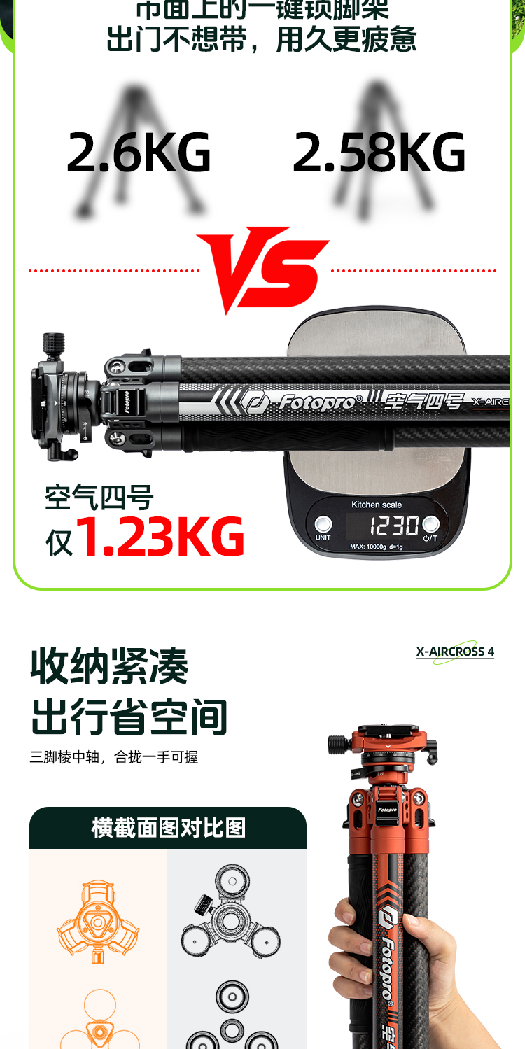 Fotopro X-Aircross 4 32QR Slate Gray 圖文描述 06