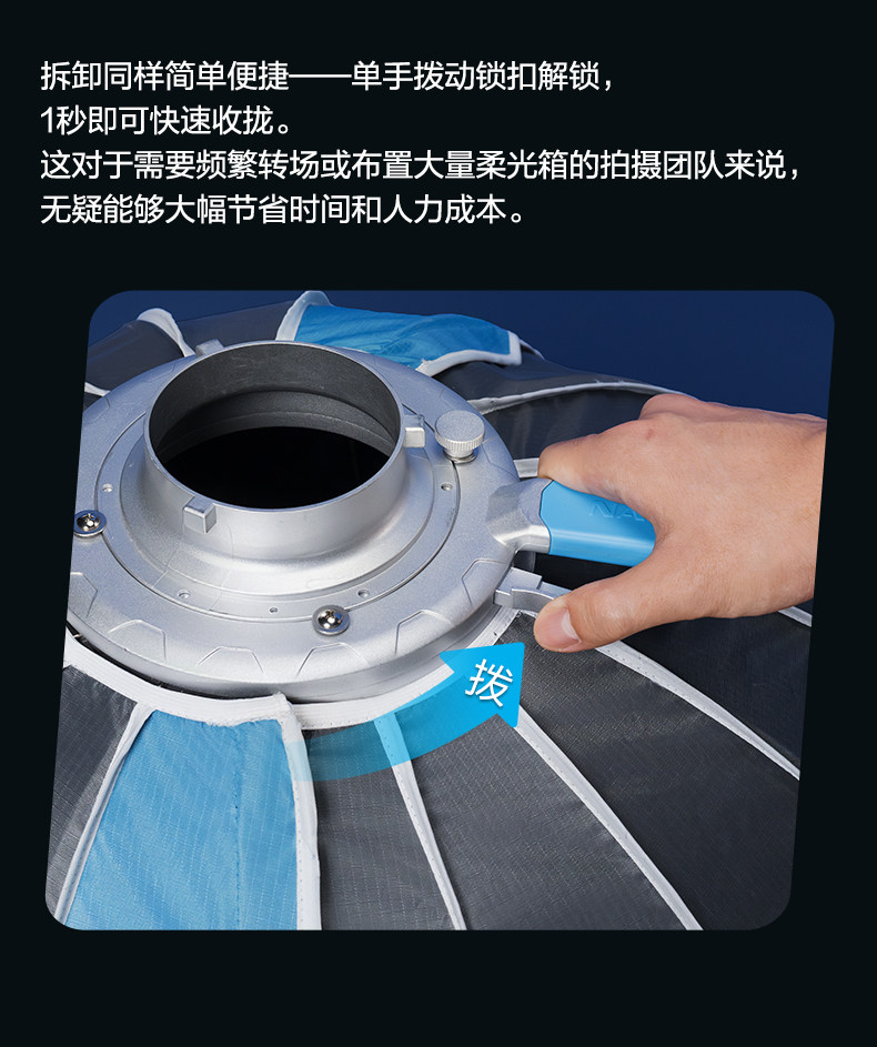 NanLite 南光 SB-FM-RP60 Rapid 60 60cm FM／Bowens Mount 快開柔光箱連網格 圖文描述 03