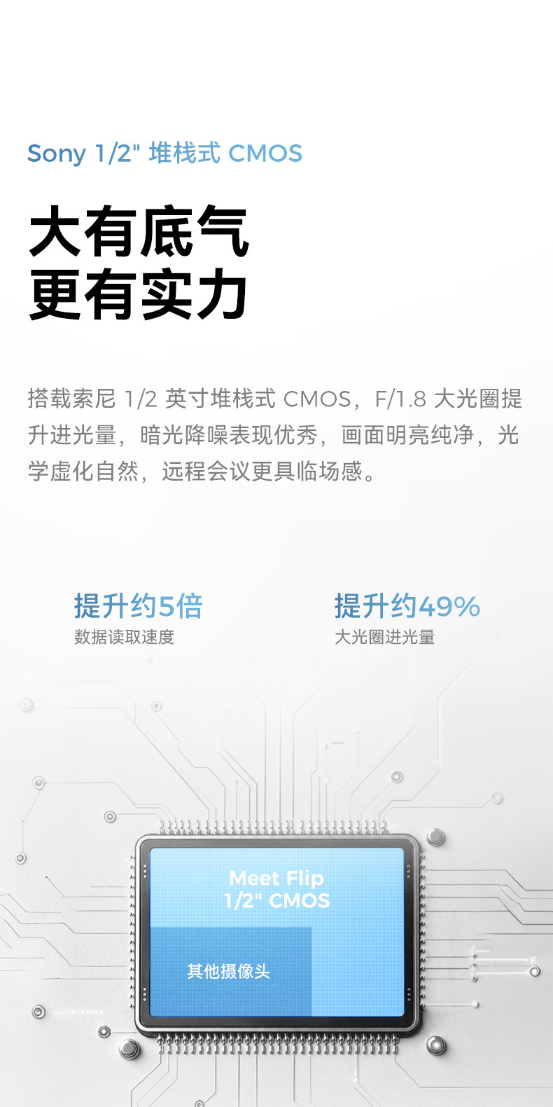 OBSBOT Meet Flip AI-Powered 4K Webcam 會議攝像頭 圖文描述 08