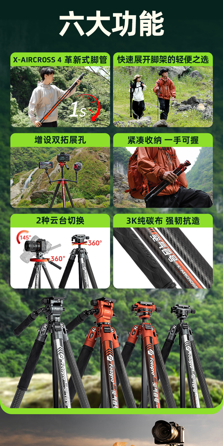 Fotopro X-Aircross 4 32QR Slate Gray 圖文描述 02