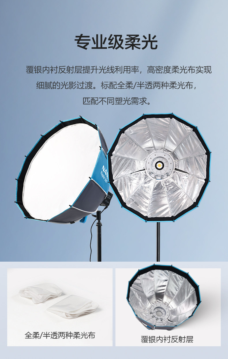 NanLite 南光 SB-FM-RP60 Rapid 60 60cm FM／Bowens Mount 快開柔光箱連網格 圖文描述 06