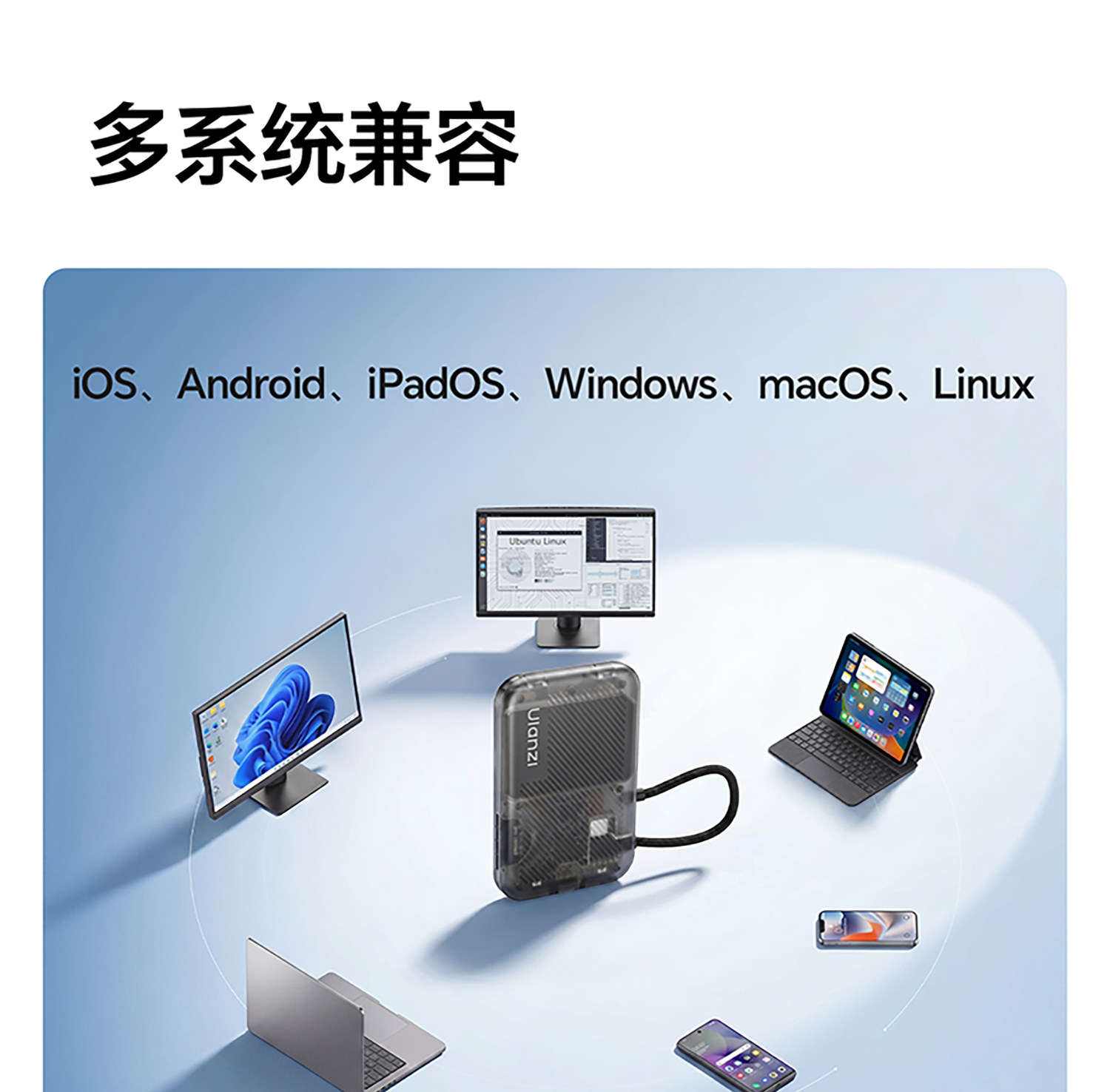 Ulanzi CC02 Portable SD Card Reader 隨身讀卡包 圖文描述 10