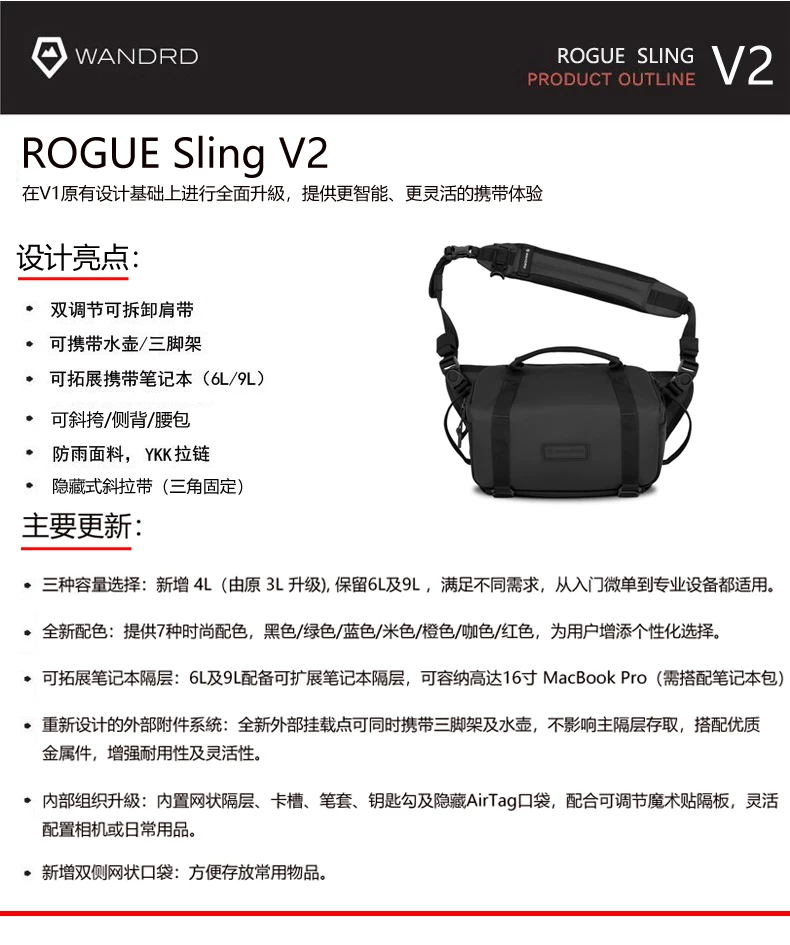 WANDRD Rogue Sling V2 圖文描述 1