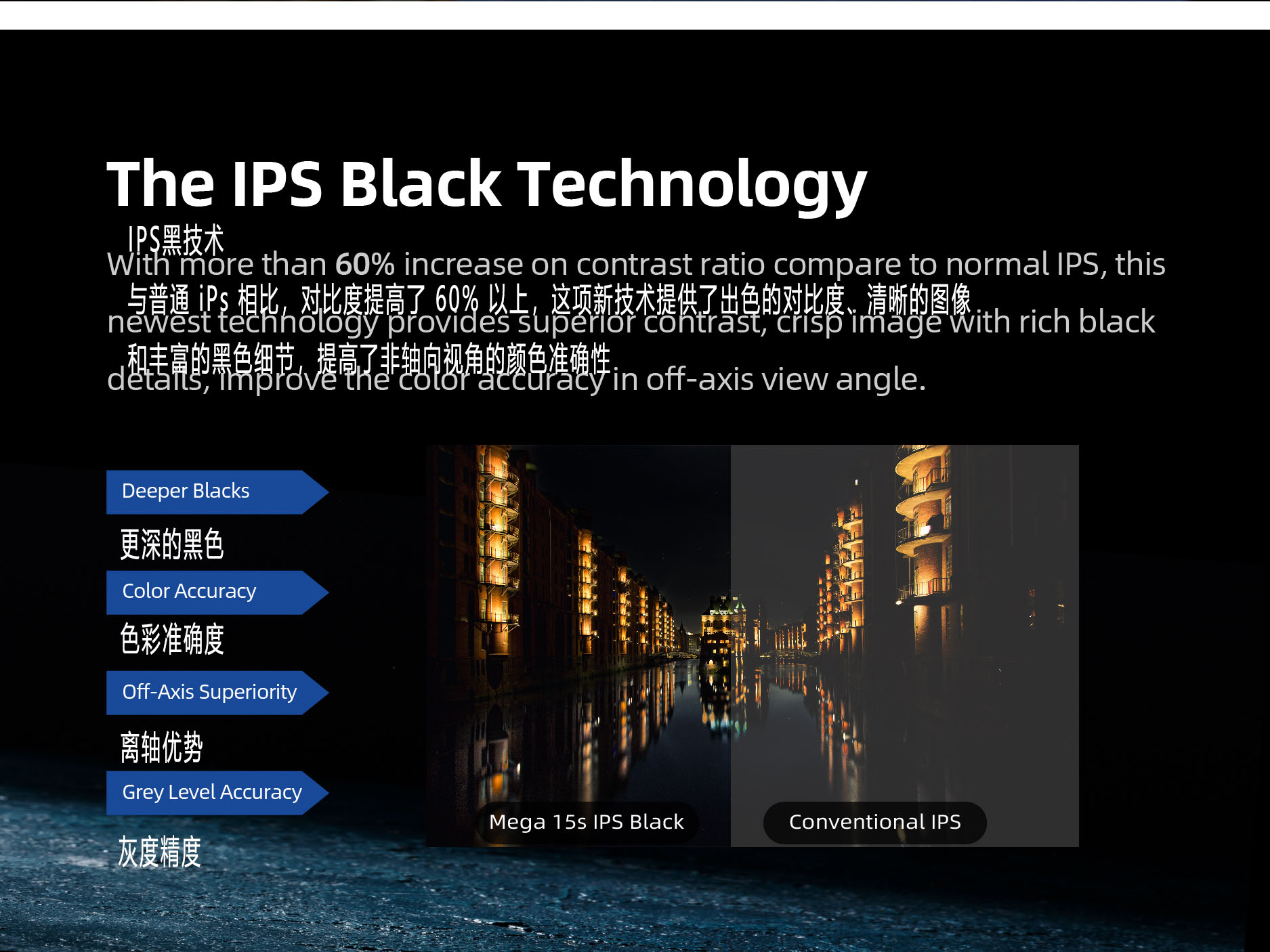 OSEE Mega 15S 15.4" Ultra-Bright HDR Field Production Monitor (V-Mount) 專業監視器 圖文描述 02
