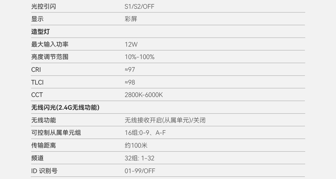 Godox AD300Pro II 功能圖文 18