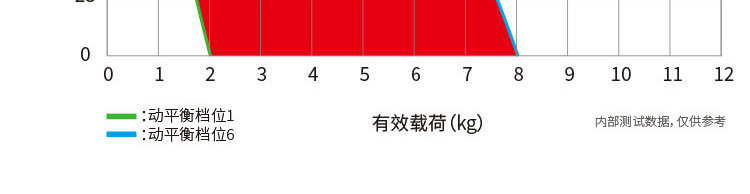 Marsace 馬小路 MV30 Video Head - Manfrotto F50 Plate 液壓攝錄雲台（曼富圖 F50 快拆板） 圖文描述 04
