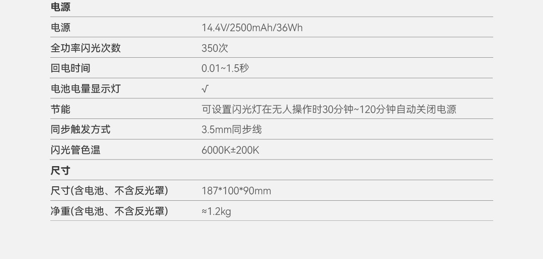 Godox AD300Pro II 功能圖文 19