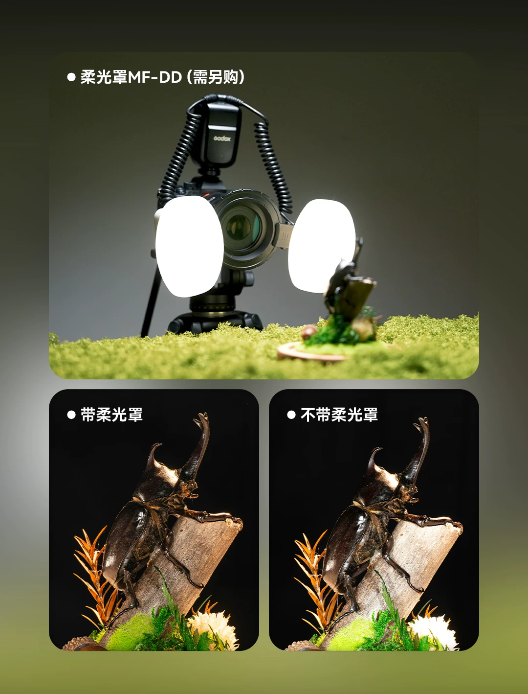 Godox 神牛 MF-T76S Macro Twin Flash For Sony 微距雙頭閃光燈 圖文描述 11