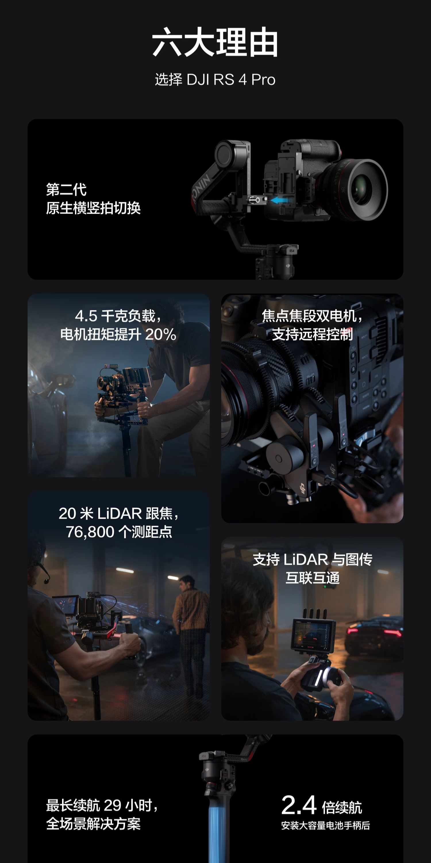 DJI RS4 Pro Combo (2026) 穩定器套裝 圖文描述 02