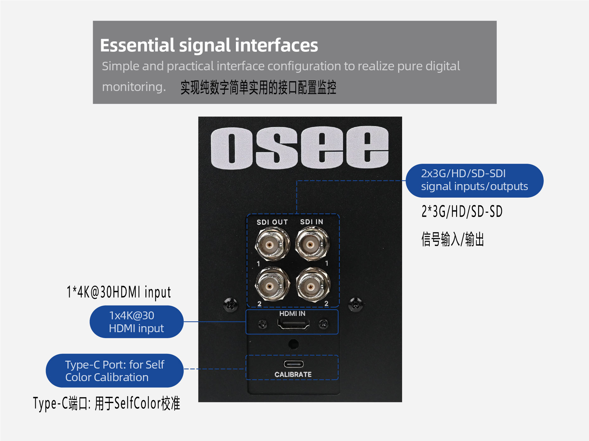OSEE Mega 15S 15.4" Ultra-Bright HDR Field Production Monitor (V-Mount) 專業監視器 圖文描述 13