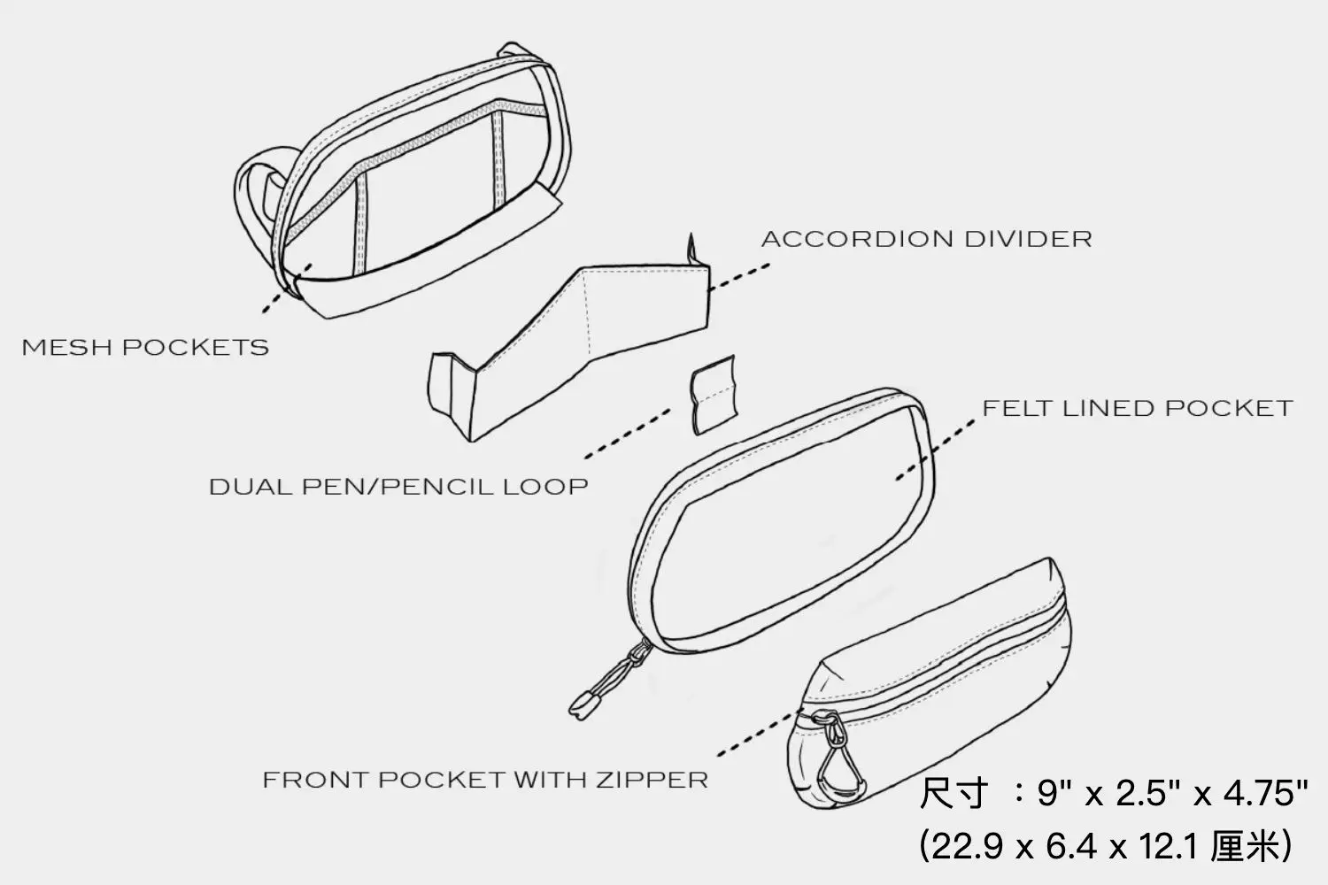 WANDRD Tech Bag 圖文描述 19