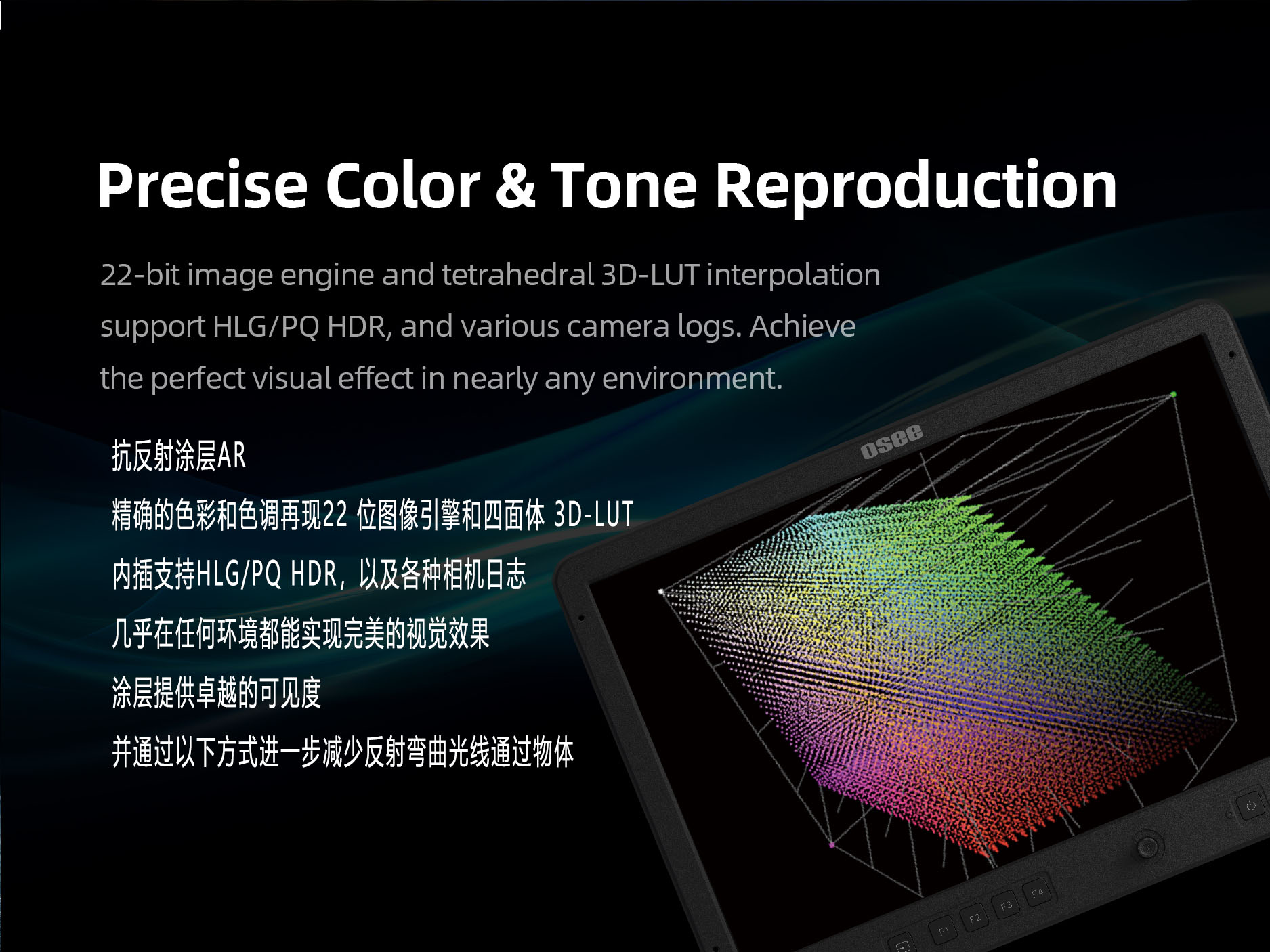 OSEE Mega 15S 15.4" Ultra-Bright HDR Field Production Monitor (V-Mount) 專業監視器 圖文描述 07
