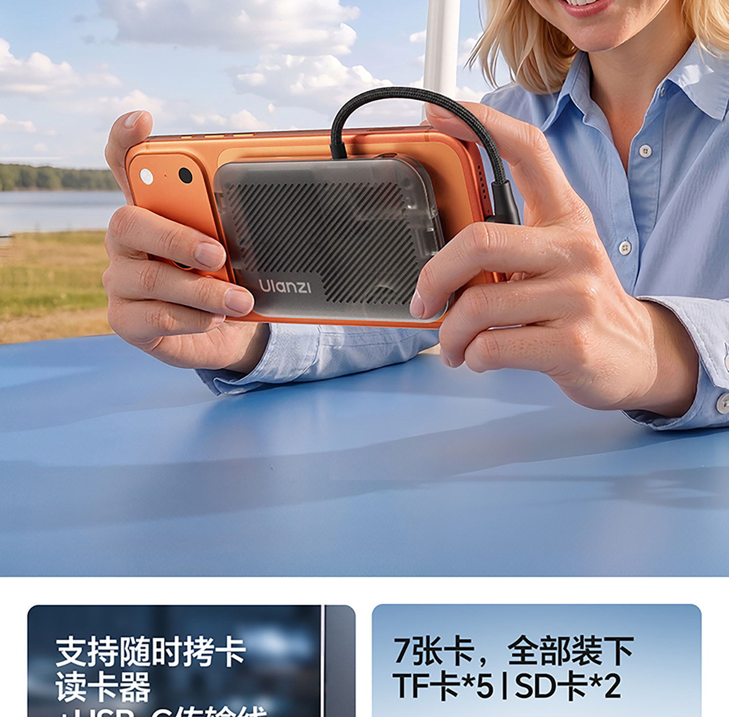 Ulanzi CC02 Portable SD Card Reader 隨身讀卡包 圖文描述 02