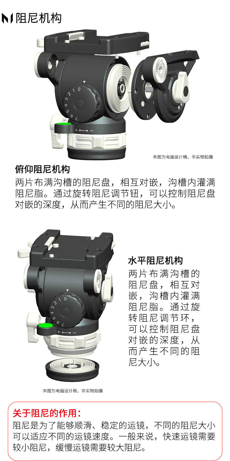 Marsace 馬小路 SV35R 75mm Bowl Fluid Video Head - Arca Plate 液壓攝錄雲台（阿卡快拆板） 圖文描述 10
