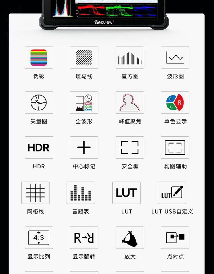 Desview R7SIII HDMI + 3G-SDI 圖文描述 19