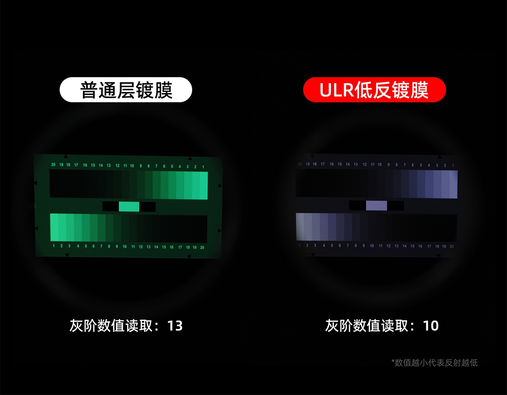 Marsace 馬小路 MCF01 82mm Magnetic Filter Set 2 快磁濾鏡套裝二 圖文描述 10