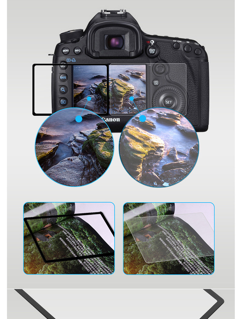 Sony A74 GGS 相機 LCD 屏幕保護貼圖文介紹 07