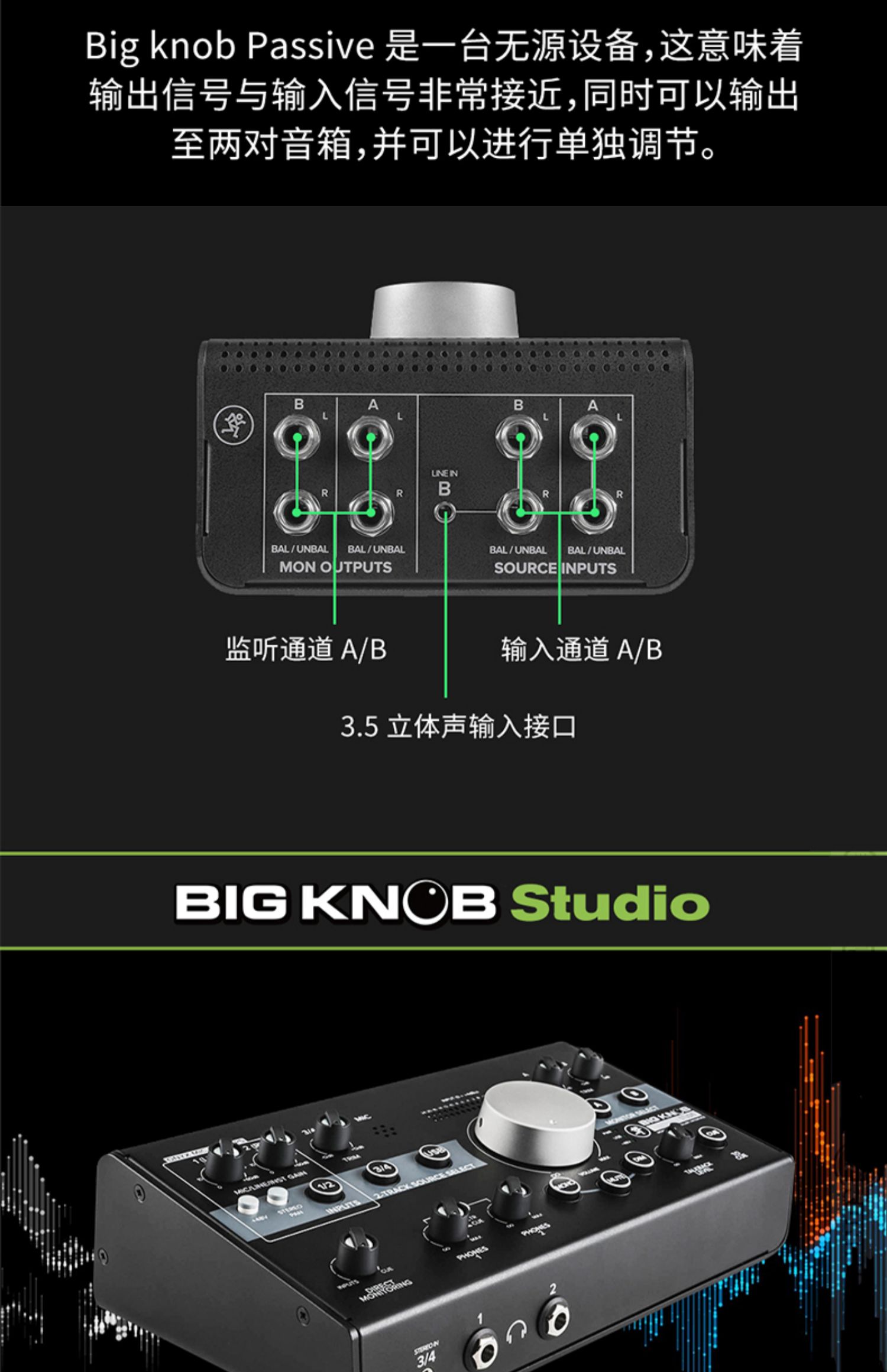 Mackie Big Knob Studio+ Monitor Controller USB Interface 圖文描述 04