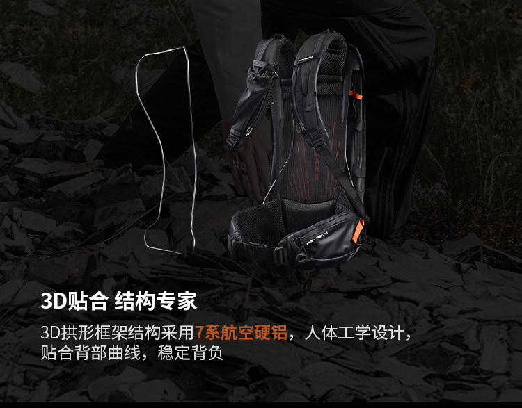 PGYTECH OnePro Focux Backpack 25L 相機背囊（黑色） 圖文描述 04