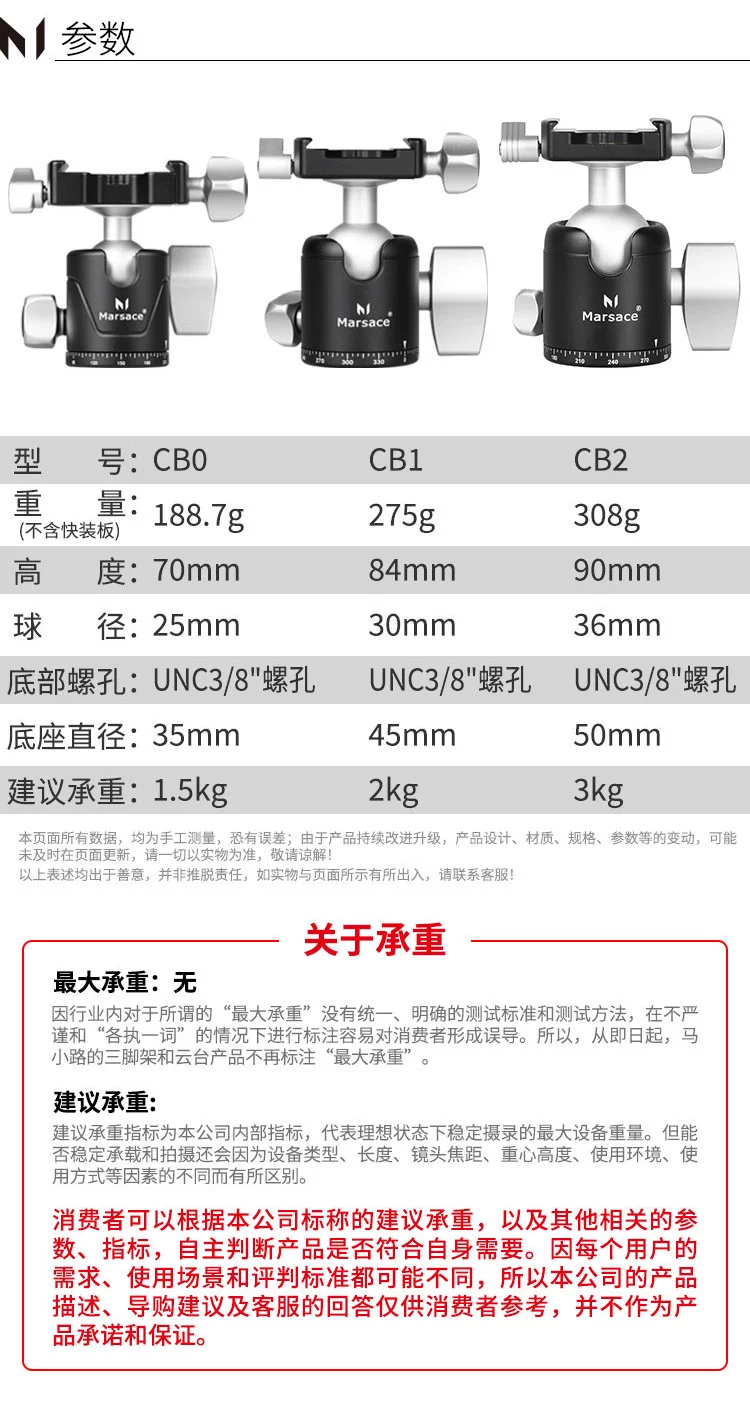 Marsace CB0 CB1 CB2 圖文描述 01