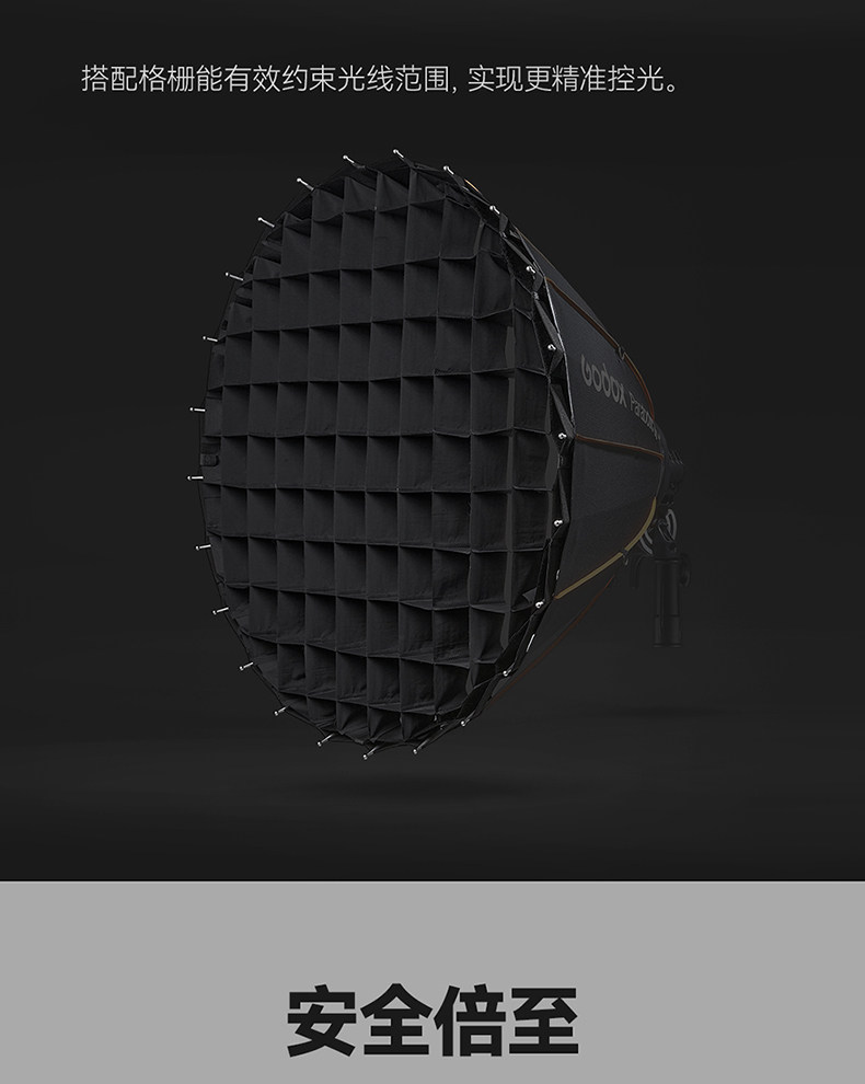 Godox 神牛 P68 Parabolic Focusing Reflector Kit 拋物線反射柔光罩套裝 圖文描述 13