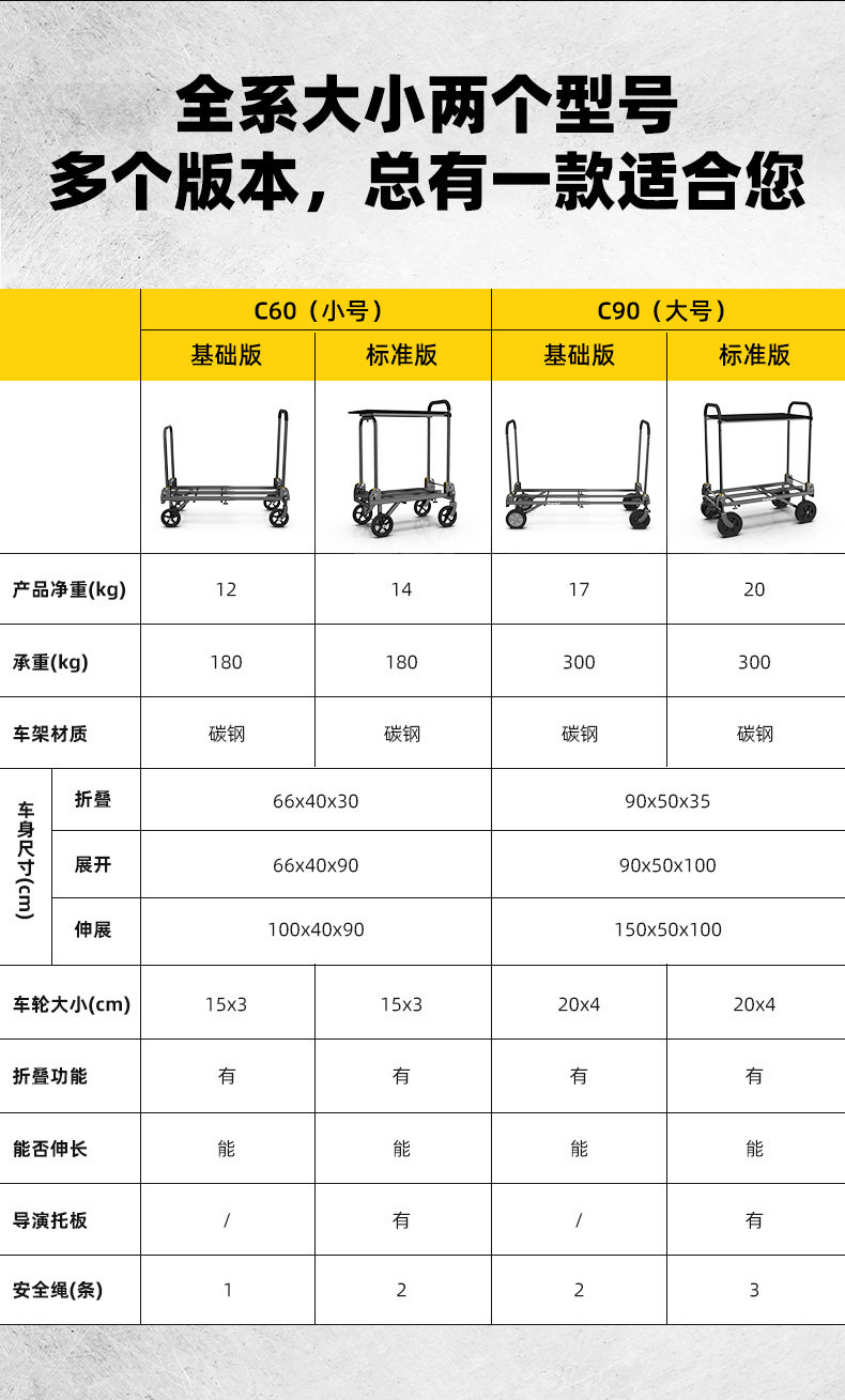 Greenbull 青牛 C60 Standard 多功能便攜導演車 (標準版) 圖文描述 05
