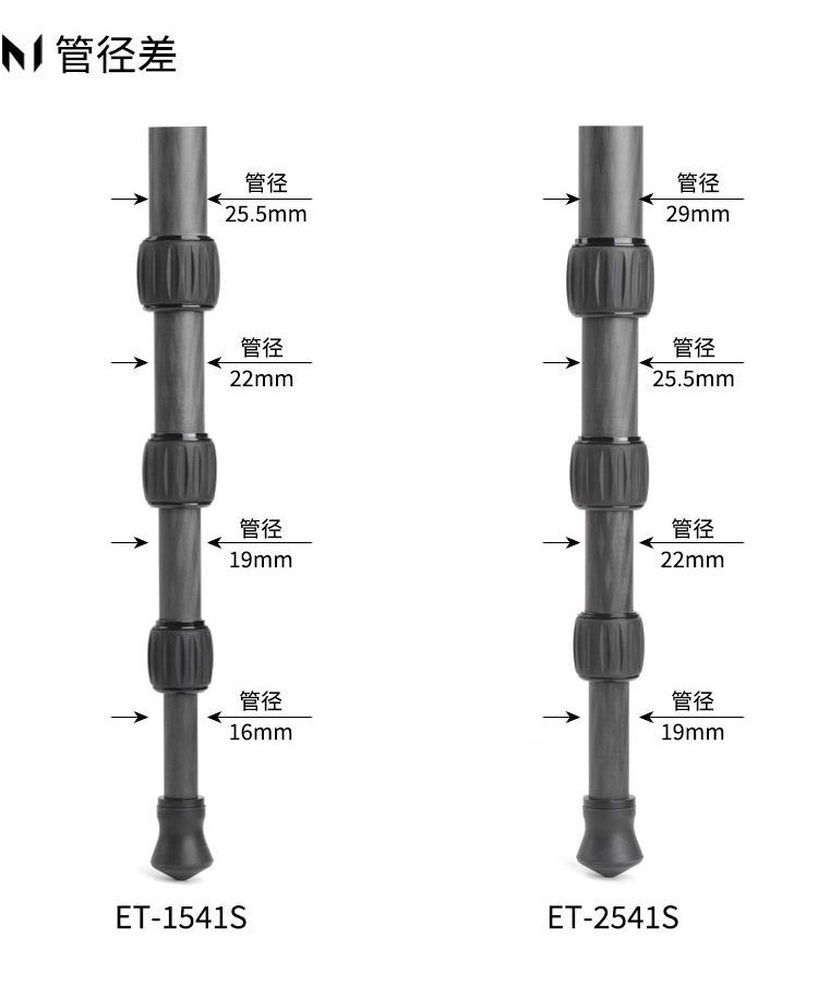 Marsace 馬小路 ET-2541S Columnless Carbon Fibre Tripod Kit 無中軸碳纖維三腳架套裝 圖文描述 11