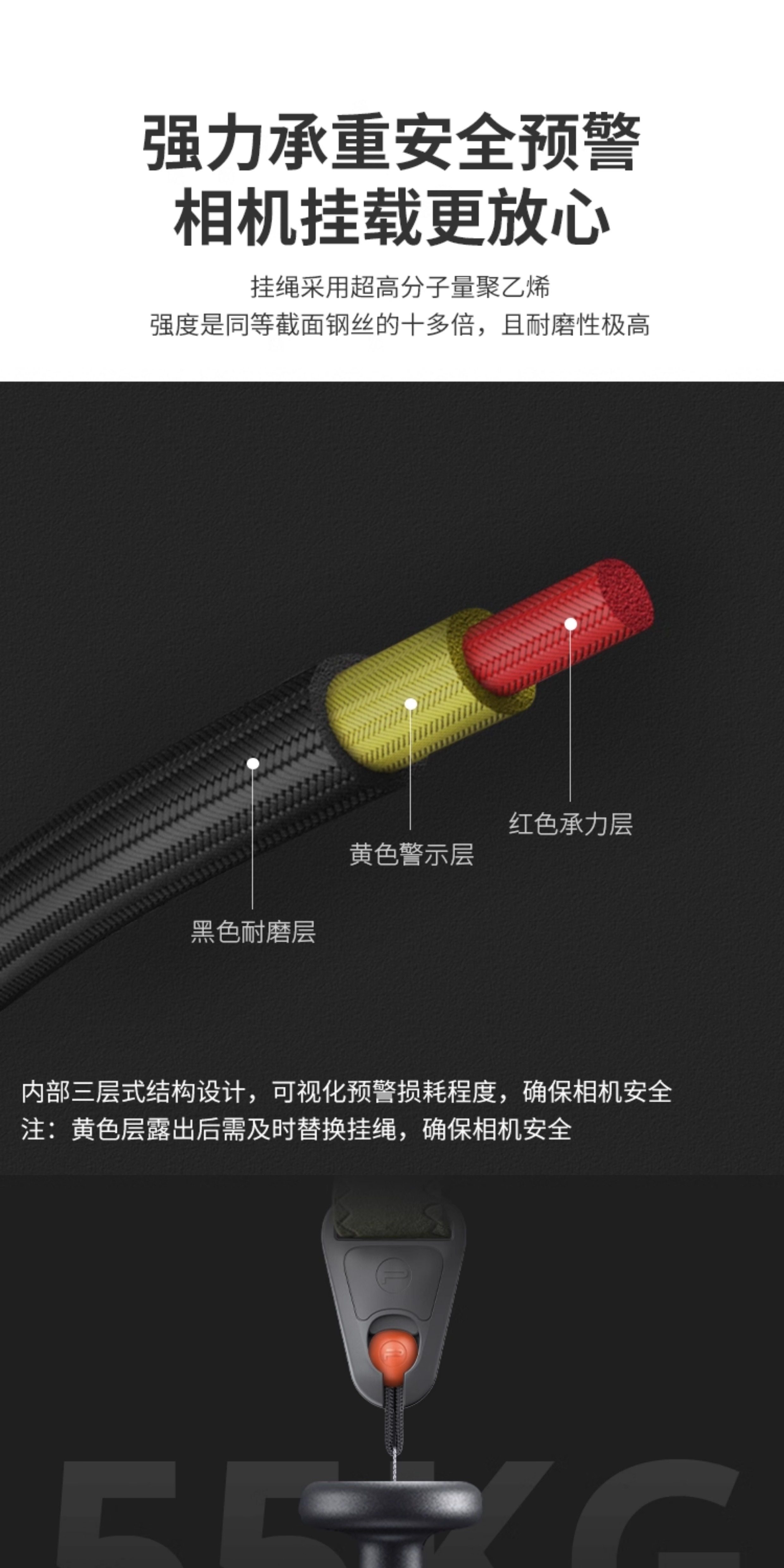 PGYTECH Camera Wrist Strap Standard 深灰色 圖文描述 06