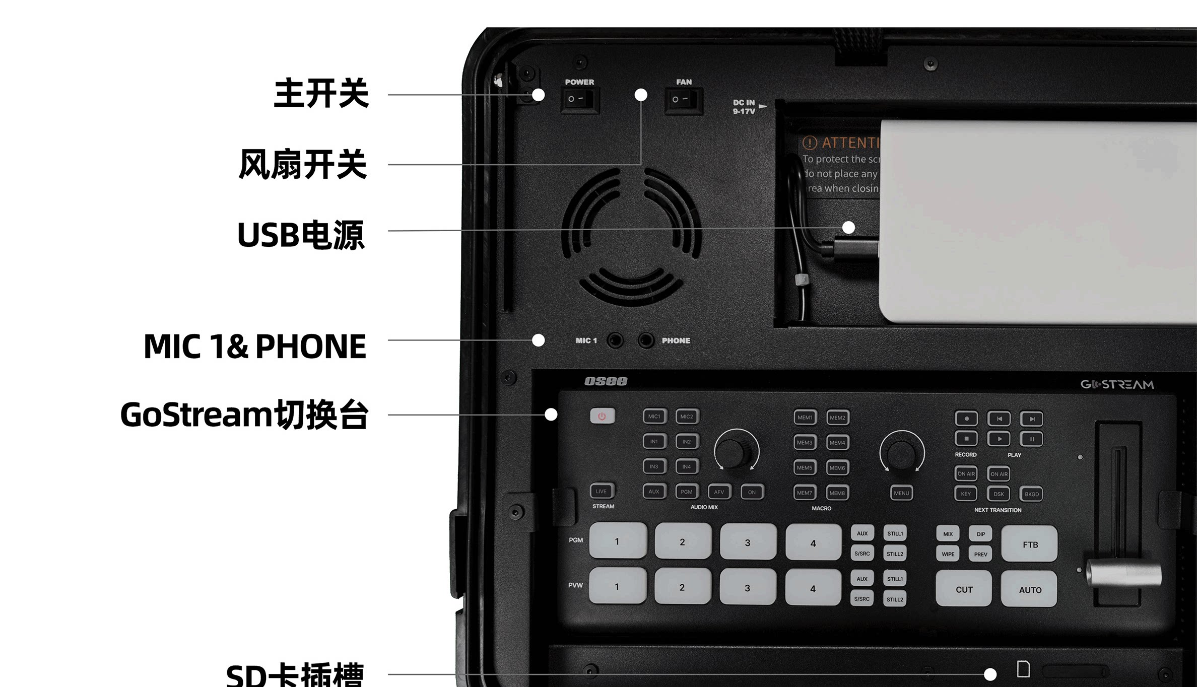 OSEE GoStream Deck HDMI/USB Live Streaming Video Switcher Kit 直播切換台套裝 圖文描述 06