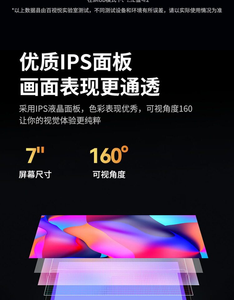 Desview R7SIII HDMI + 3G-SDI 圖文描述 10