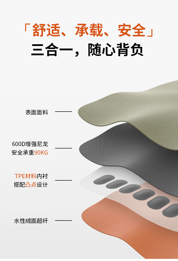 PGYTECH Camera Shoulder Strap Air 基礎款 橙色 圖文描述 07
