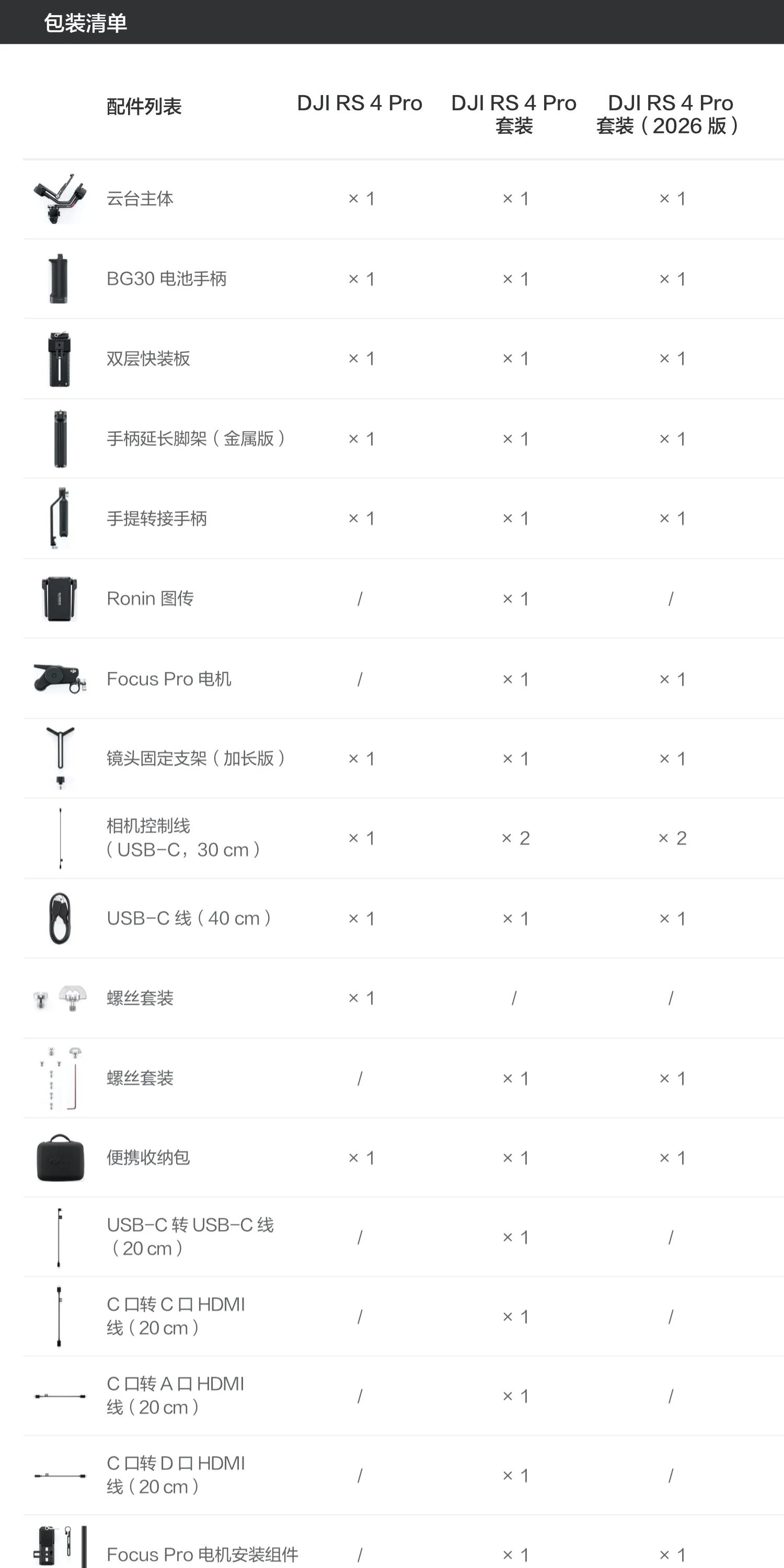 DJI RS4 Pro Combo (2026) 穩定器套裝 圖文描述 38