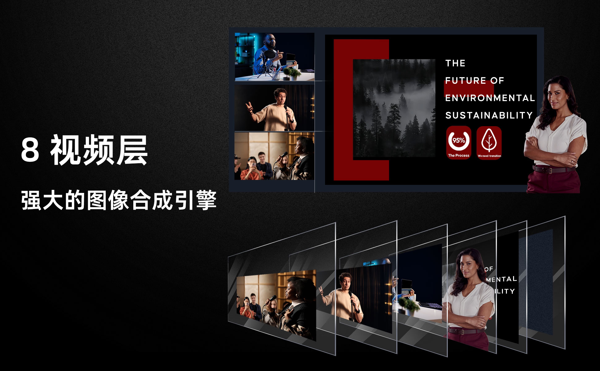 OSEE GoStream Duet 8 ISO 8-Channel Live Stream Switcher 8頻道直播切換台 圖文描述 07