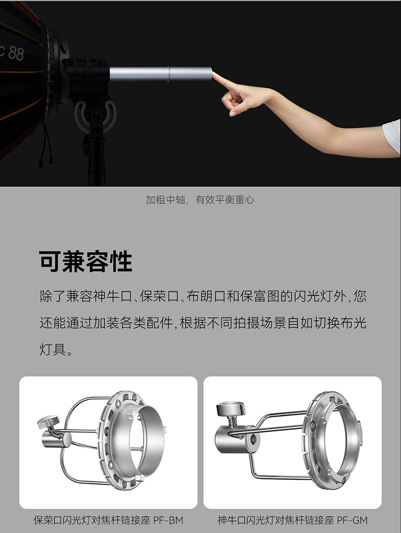Godox 神牛 P158 Parabolic Focusing Reflector Kit 拋物線反射柔光罩套裝 圖文描述 10