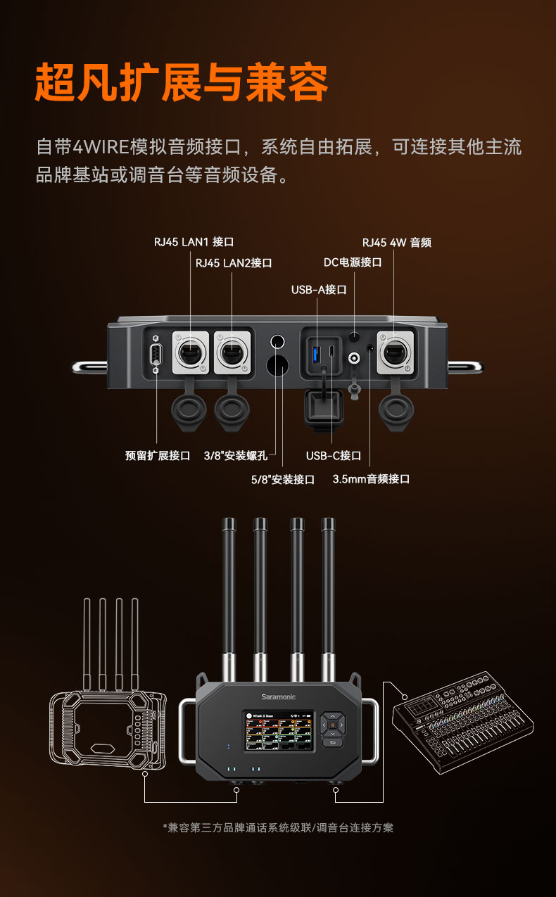 Saramonic WiTalk Base-V 圖文描述 03