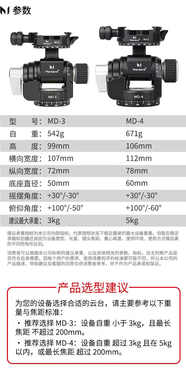 Marsace 馬小路 MD-4 Geared Head 齒輪雲台 圖文描述 04