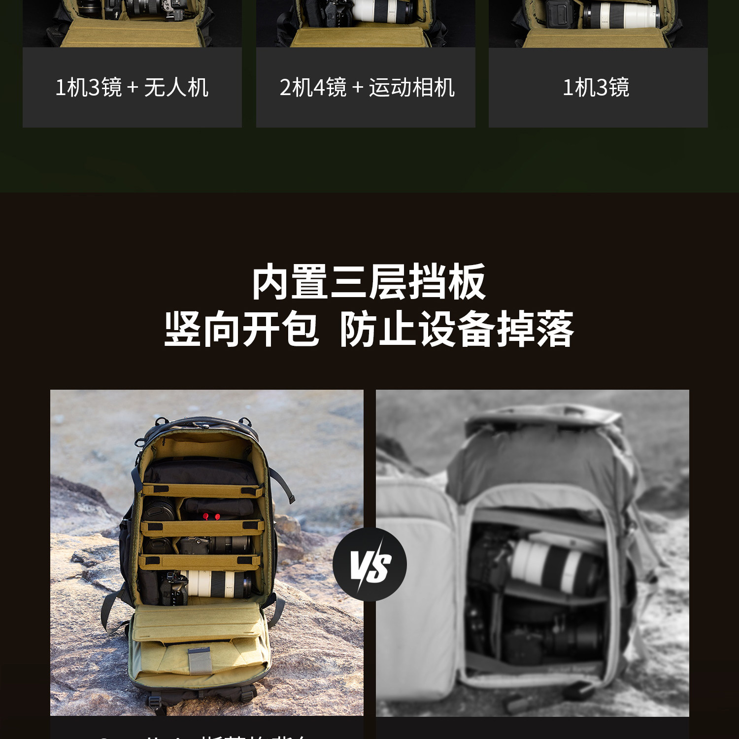 SmallRig 6521 Professional Outdoor Backpack 25L 攝影背囊 圖文描述 14