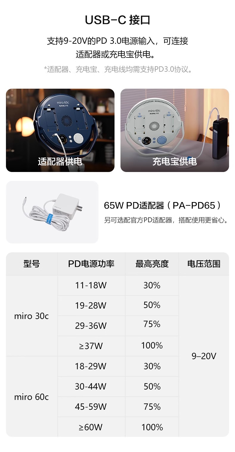 Nanlite miro 30c / 60c 圖文描述 10