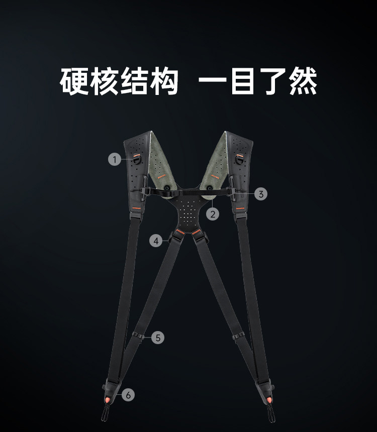 PGYTECH Camera Strap Master 大地棕 圖文介紹 16