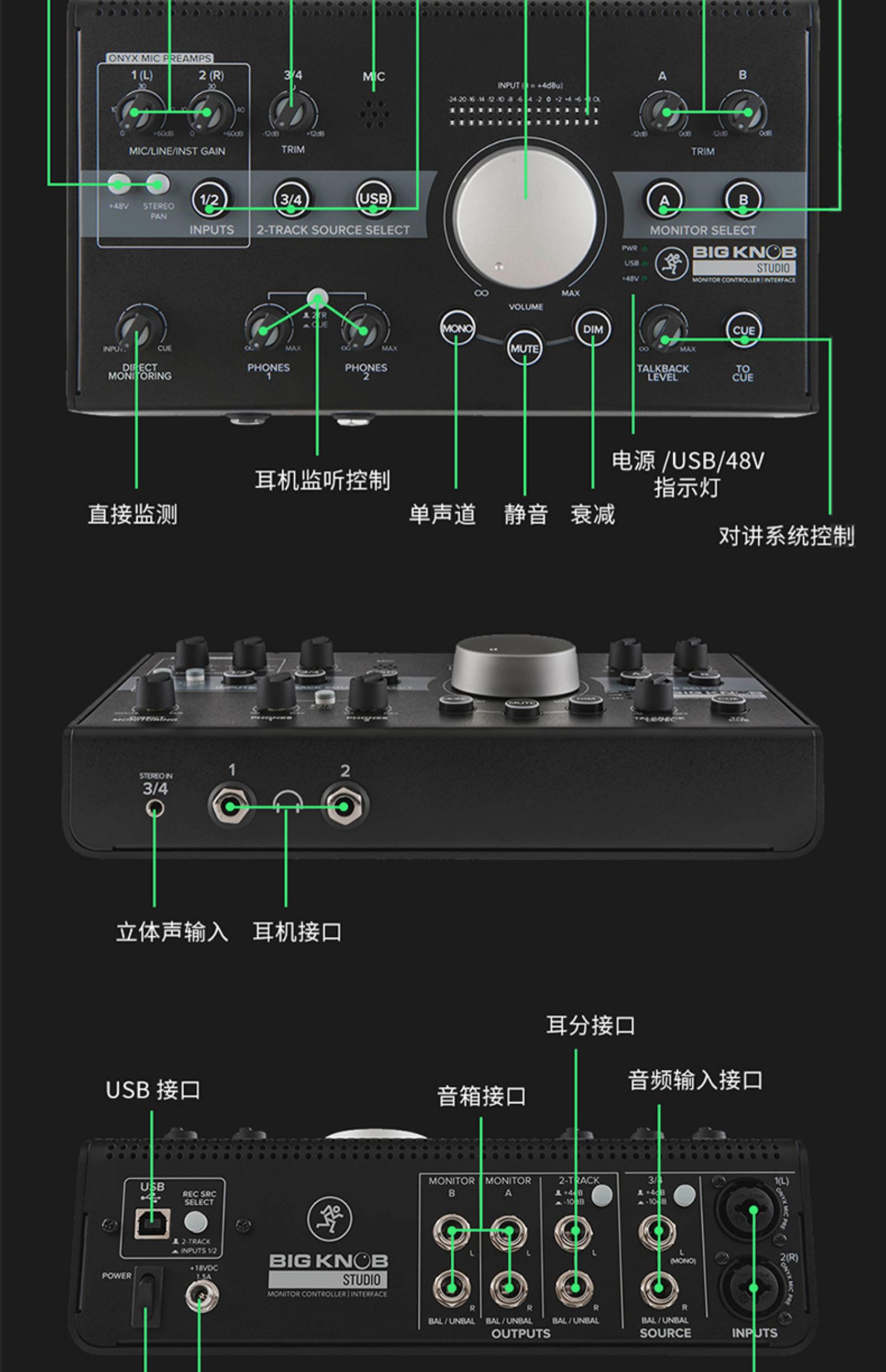 Mackie Big Knob Studio Monitor Controller USB Interface 圖文描述 09