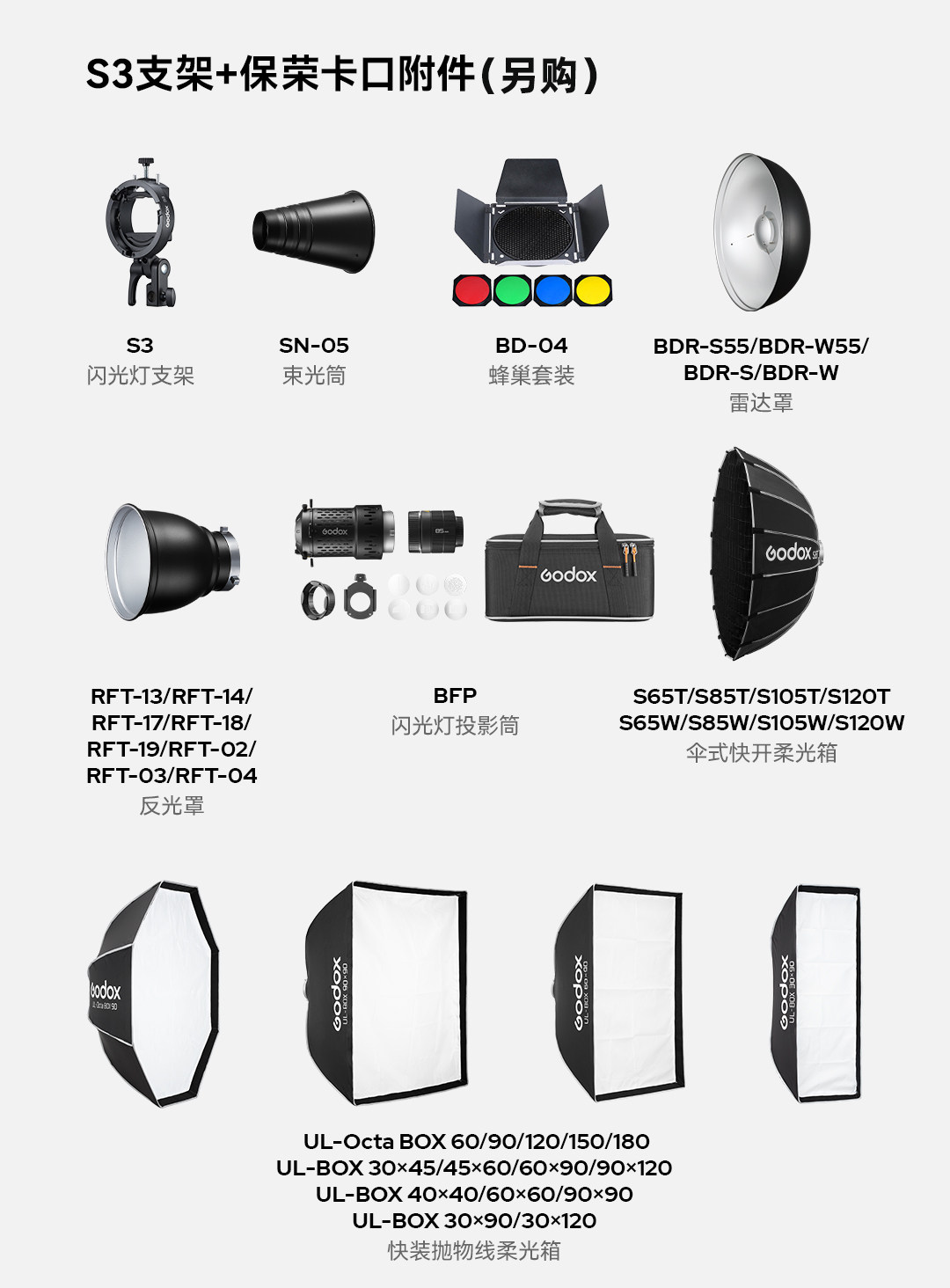 Godox AD300Pro II 功能圖文 15