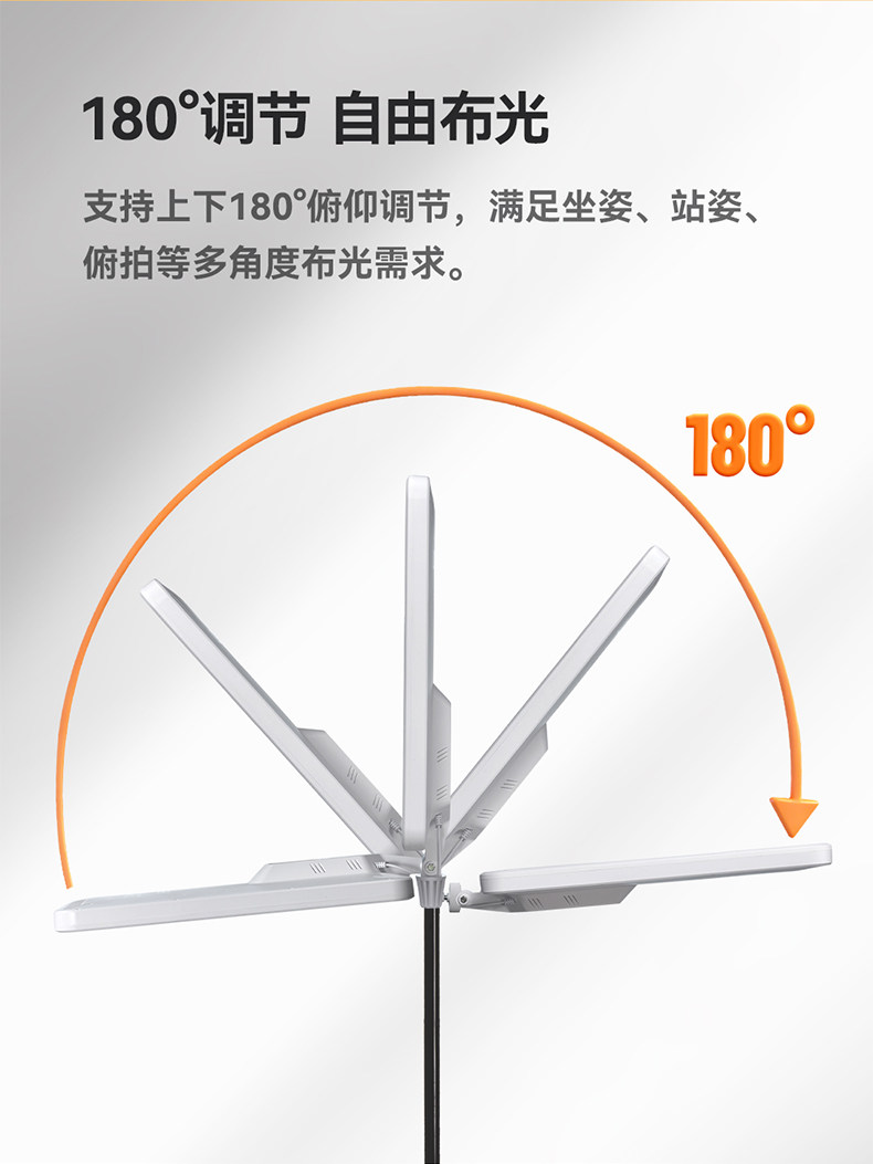 Godox 神牛 LP800Bi Litemons Bi-Color LED Light Panel 雙色面板燈 圖文描述 10