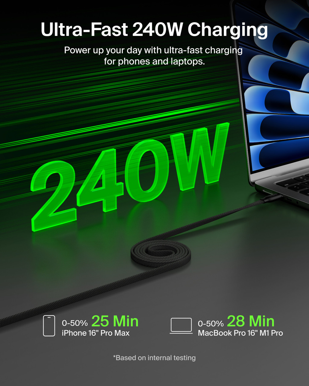 Belkin CAB027 BoostCharge Pro 240W Magnetic USB-C Cable 1M 圖文描述 3