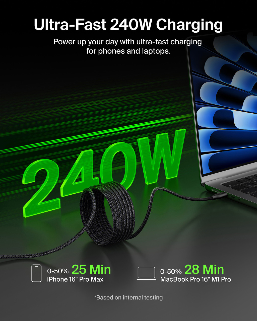 Belkin CAB028 BoostCharge Pro 240W Magnetic USB-C Cable 2M 圖文描述 5