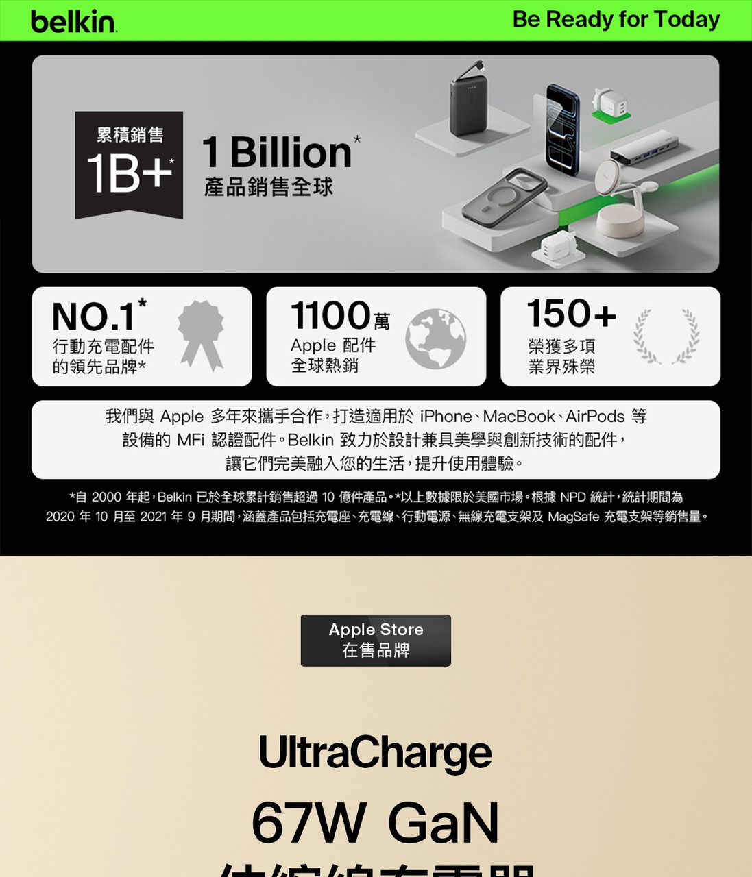 Belkin WCH022 UltraCharge 67W Retractable GaN Wall Charger 圖文描述 1