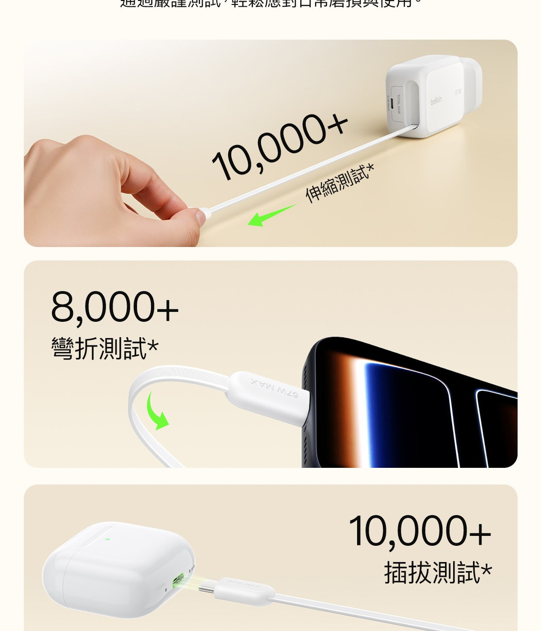 Belkin WCH022 UltraCharge 67W Retractable GaN Wall Charger 圖文描述 6