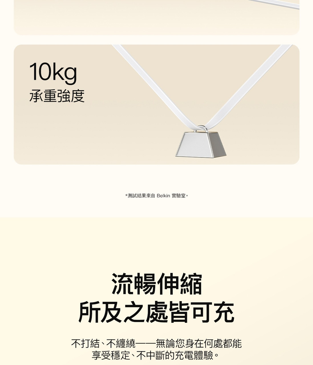 Belkin WCH022 UltraCharge 67W Retractable GaN Wall Charger 圖文描述 7