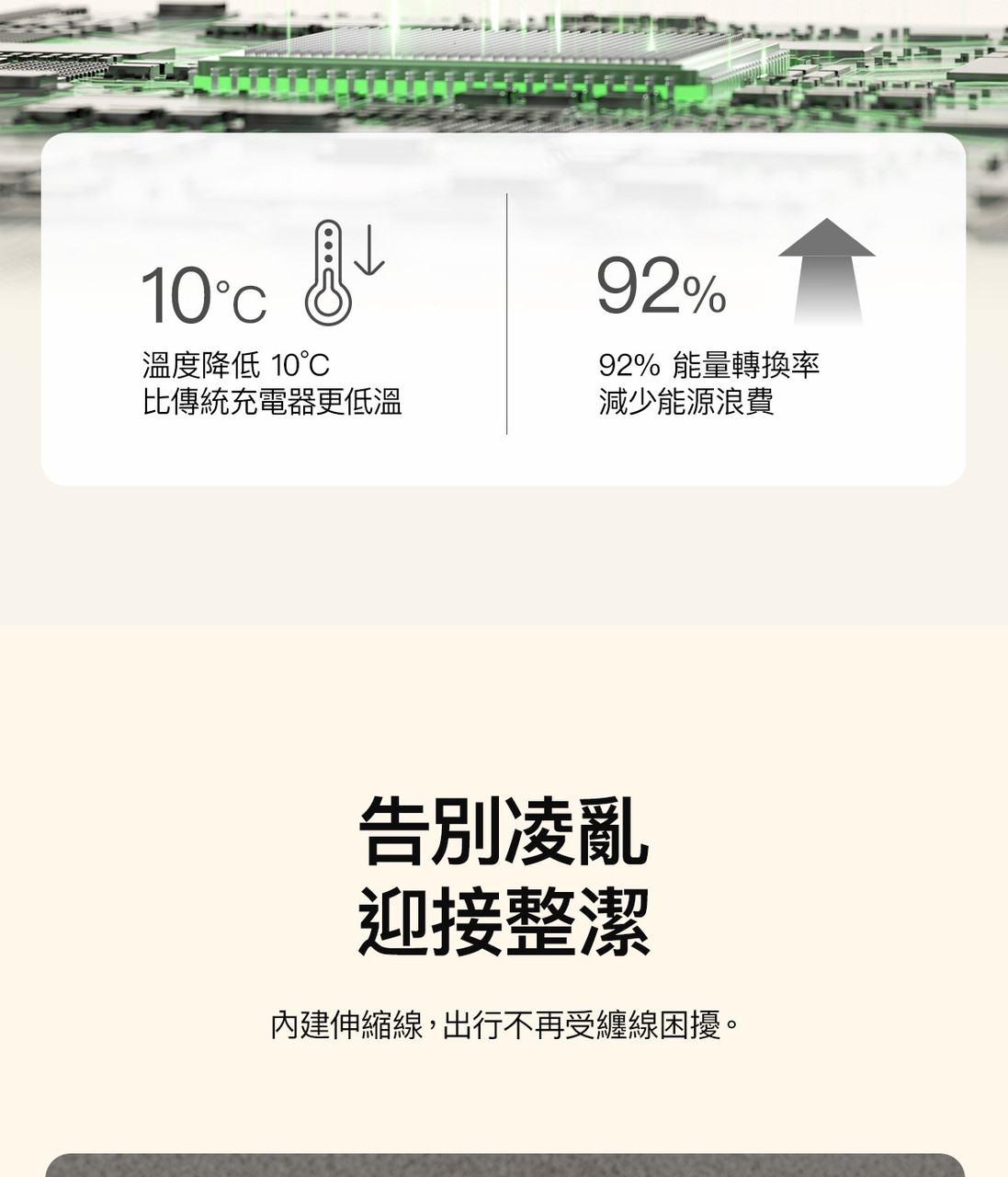 Belkin WCH022 UltraCharge 67W Retractable GaN Wall Charger 圖文描述 18